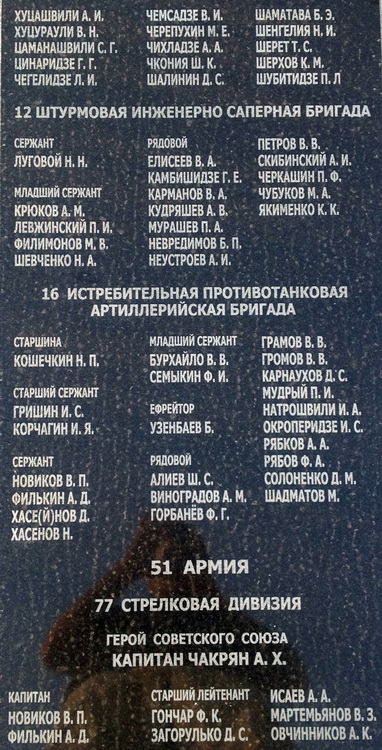 Братская могила в селе Черноречье (вид 2)