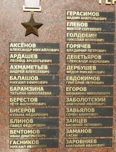 Мемориал в Ижевске