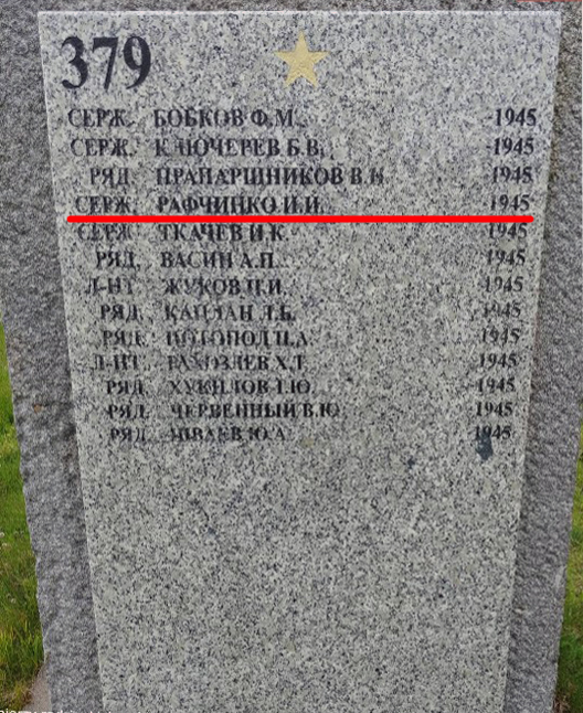 Воинское кладбище в городе Цыбинка (вид 2)