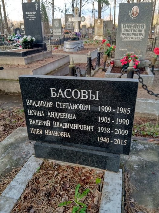 Надгробный памятник