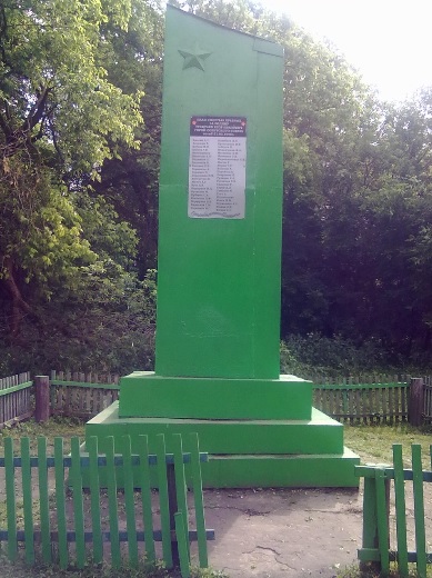 Памятник в поселке Лопандино